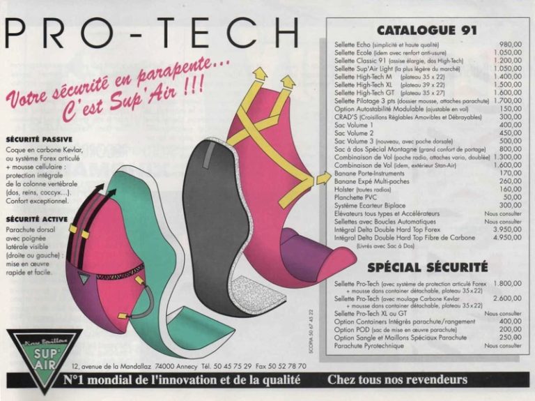 Archives d'article sur la sellette PRO-TECH